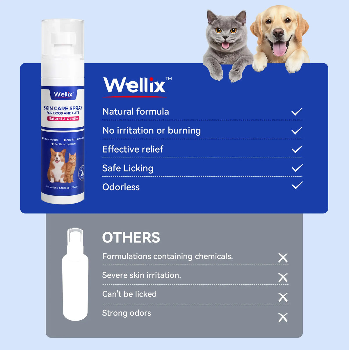 Wellix Hot Spot & Itch Relief Spray for Dogs & Cats - Natural & Gentle Plant-Based Itch Relief Mist, 80Ml Pet Skin Care Spray，#Sohochic