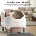 CleanSphere™ Pet System
