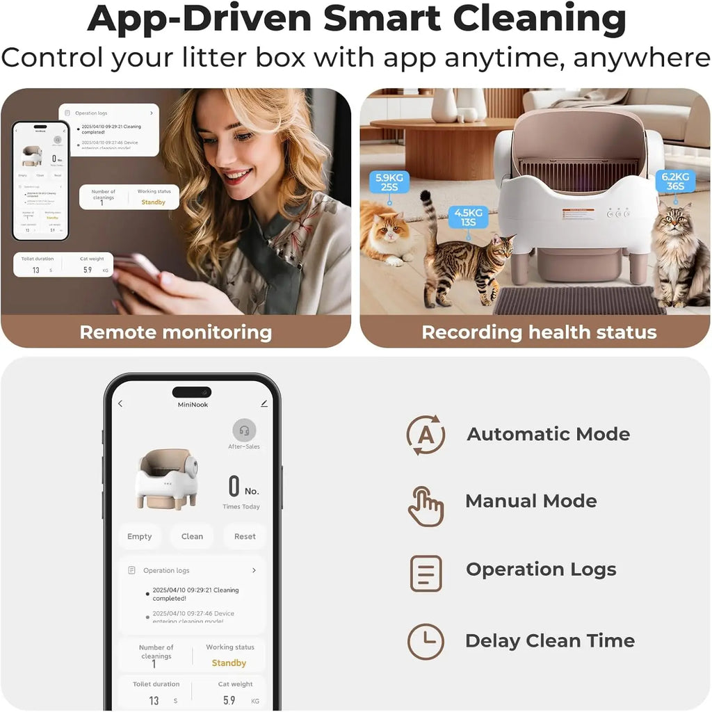 CleanSphere™ Pet System